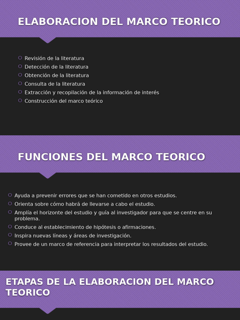 4 Marco Teórico | PDF | Teoría | Science