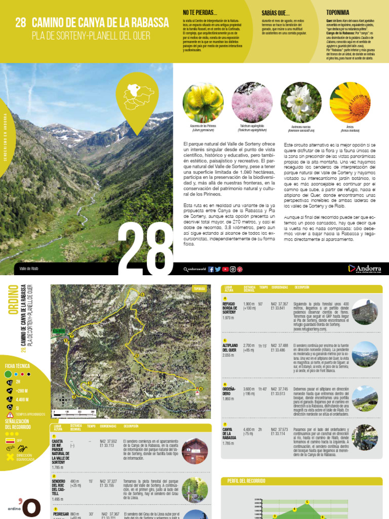 28-camino-canya-de-la-rabassa-pla-de-sorteny-planell-del-quer-cast ...