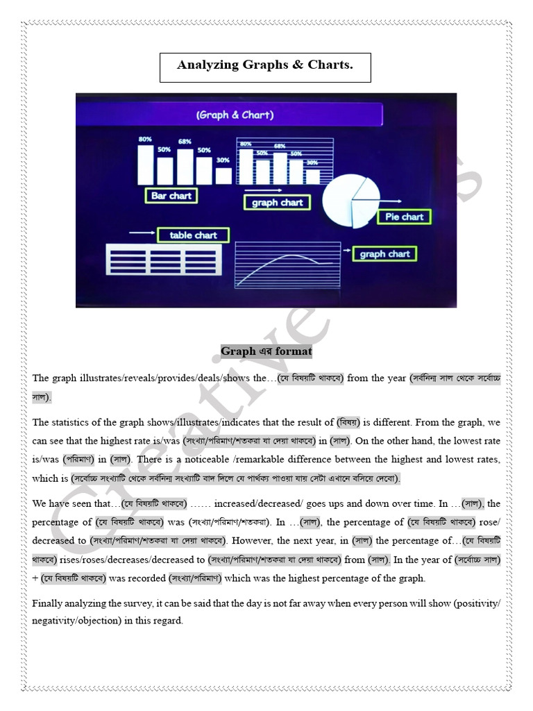 Graph & Pie Chart Format | PDF | Economies