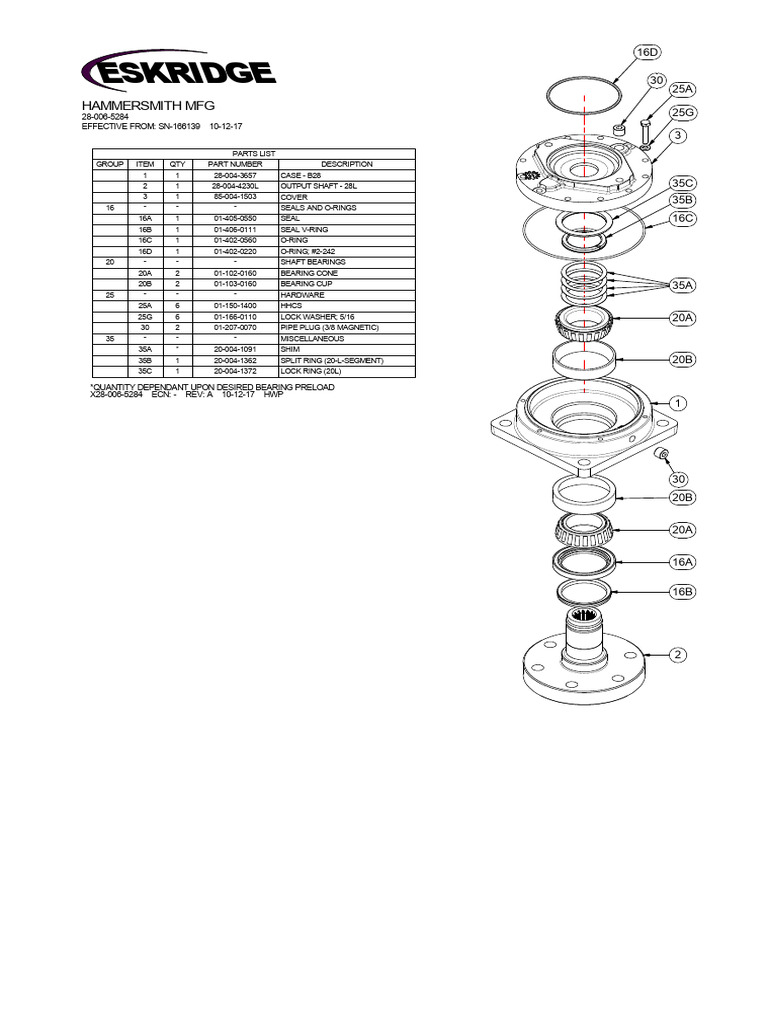 Parts List for B28 Assembly Components | PDF