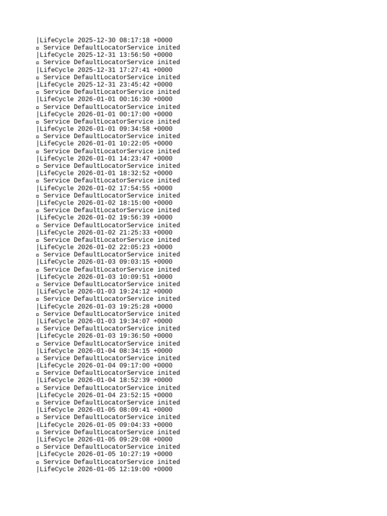 DefaultLocatorService Initialization Logs | PDF