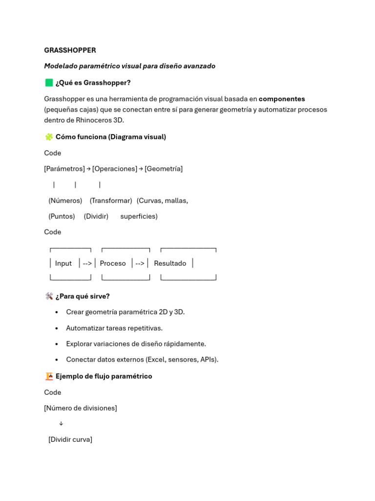 Grasshopper: Diseño Paramétrico Eficaz | PDF