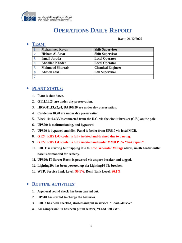 Daily Operations Report - 21 Dec 2025 | PDF | Pump | Electrical Engineering