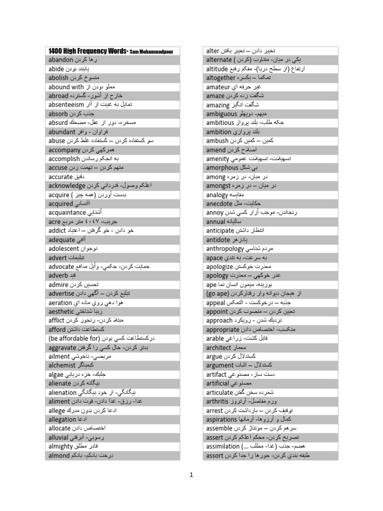 1400 High Frequency Words | PDF