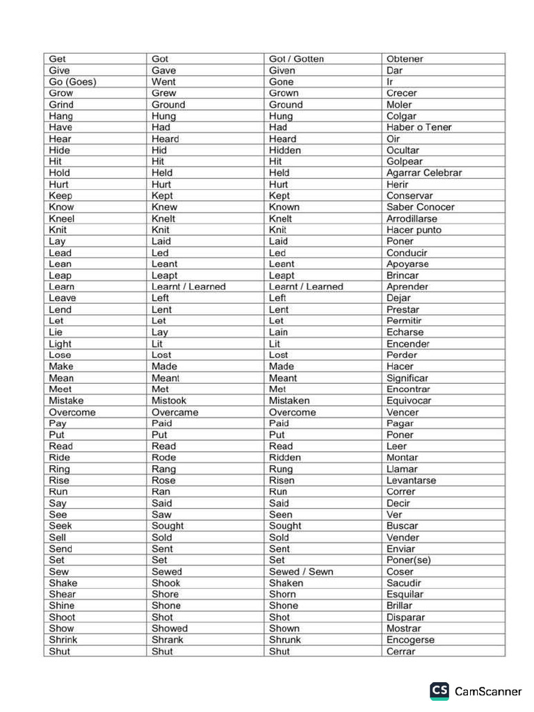 DOC-20250408-WA0175. (1) | PDF
