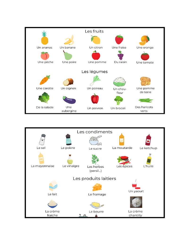 Les Aliments | PDF