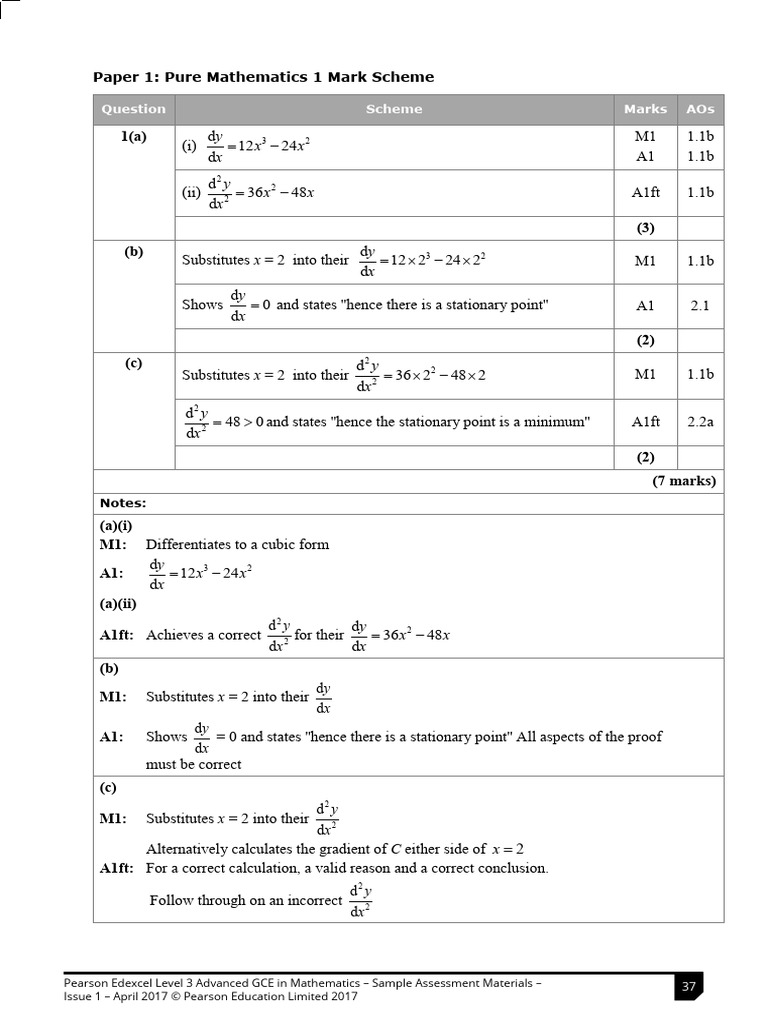 Pure Mathematics 1 Mark Scheme Analysis | PDF | Equations | Mathematics