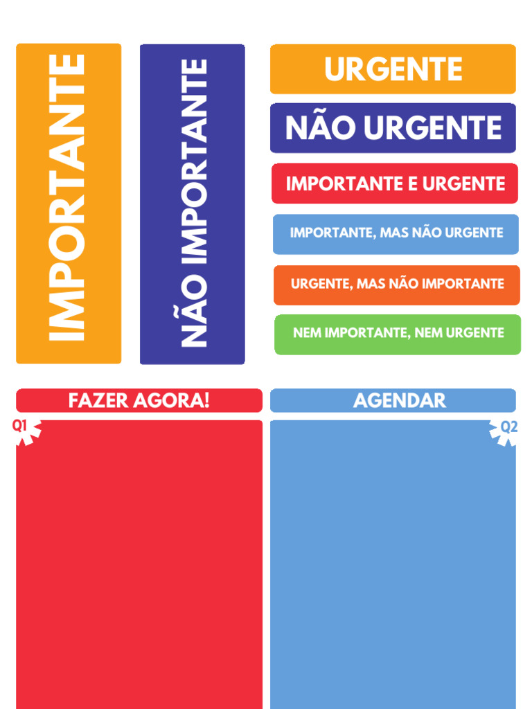 Classificação de Tarefas Urgentes e Importantes | PDF