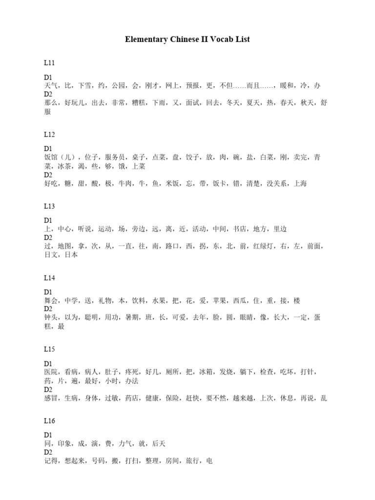 Vocab List - Student | PDF