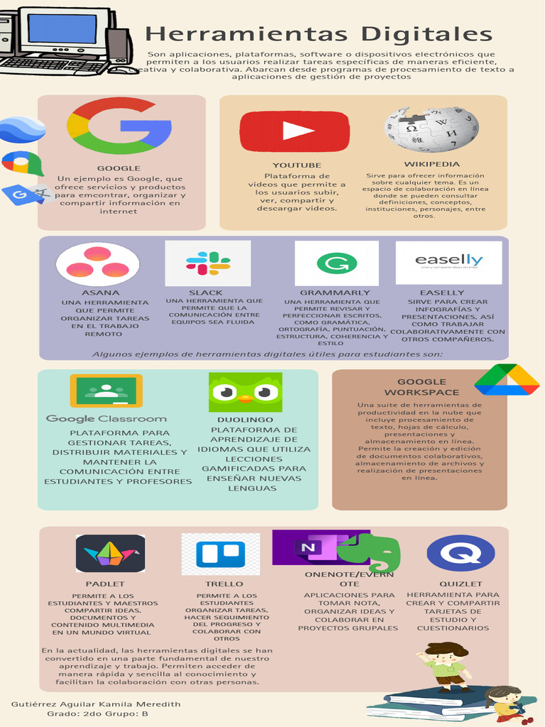 Herramientas digitales para estudiantes | PDF | Software de la ...
