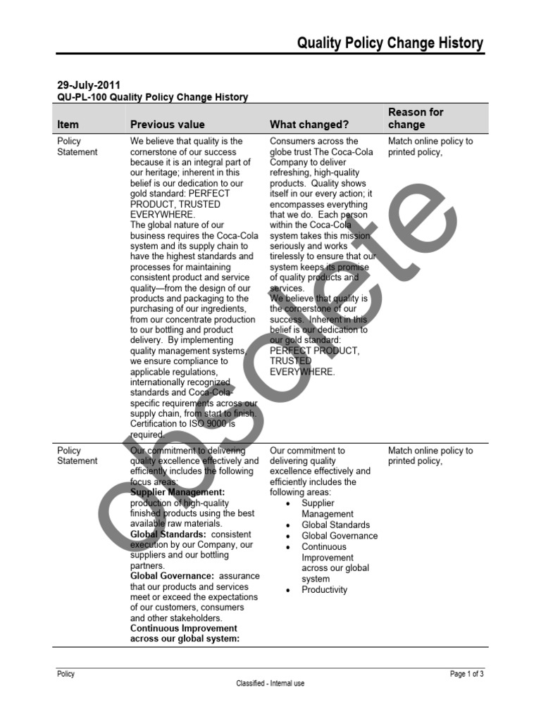 CH Qu PL 100 2017 | PDF | Policy | Regulatory Compliance