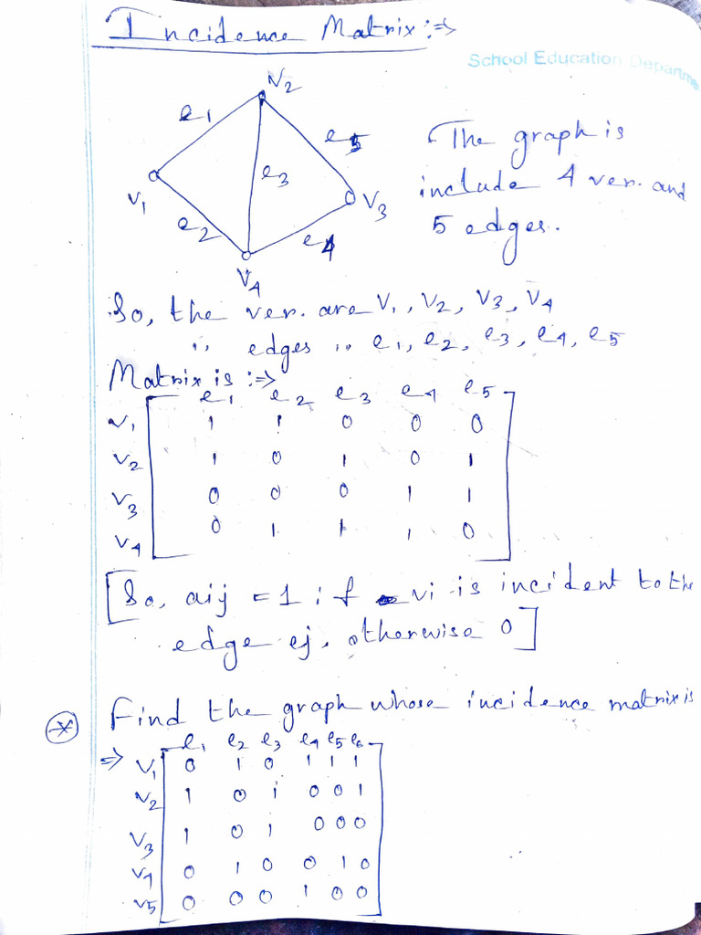 School Education Graph Analysis Guide | PDF