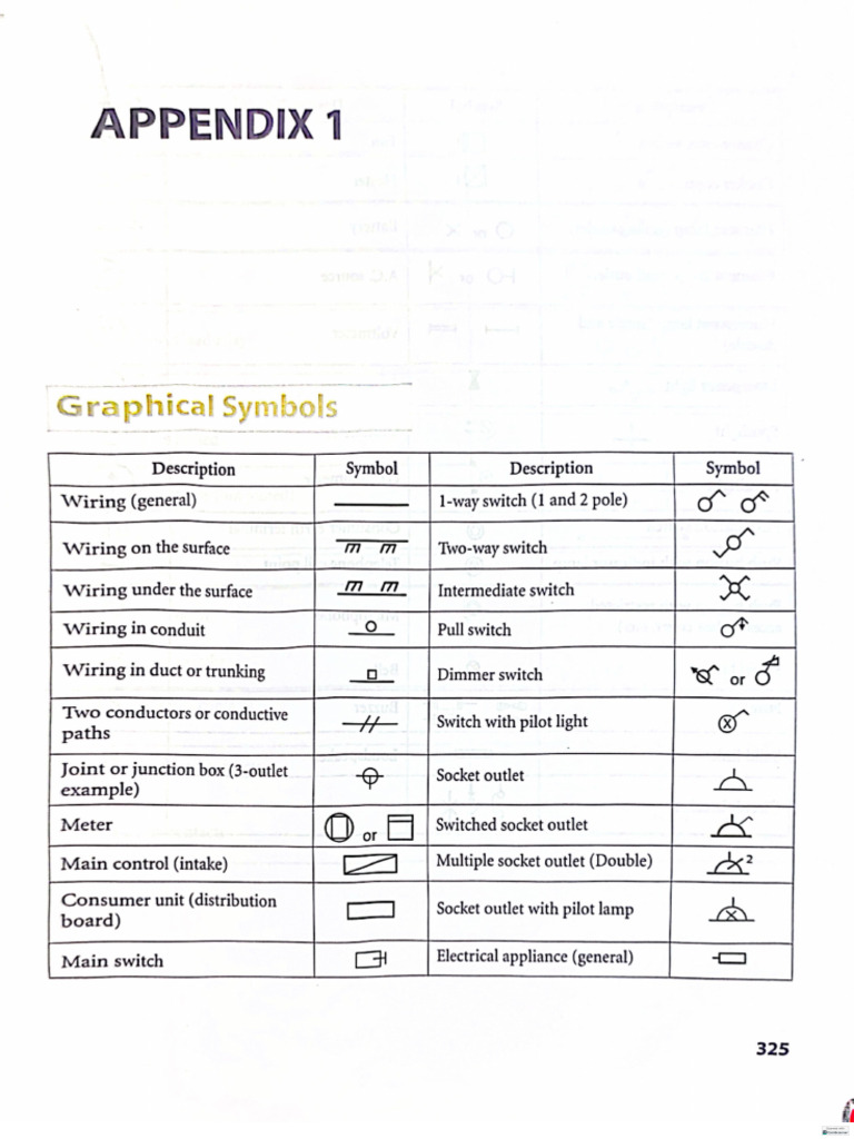 Section 2 Diagrams | PDF