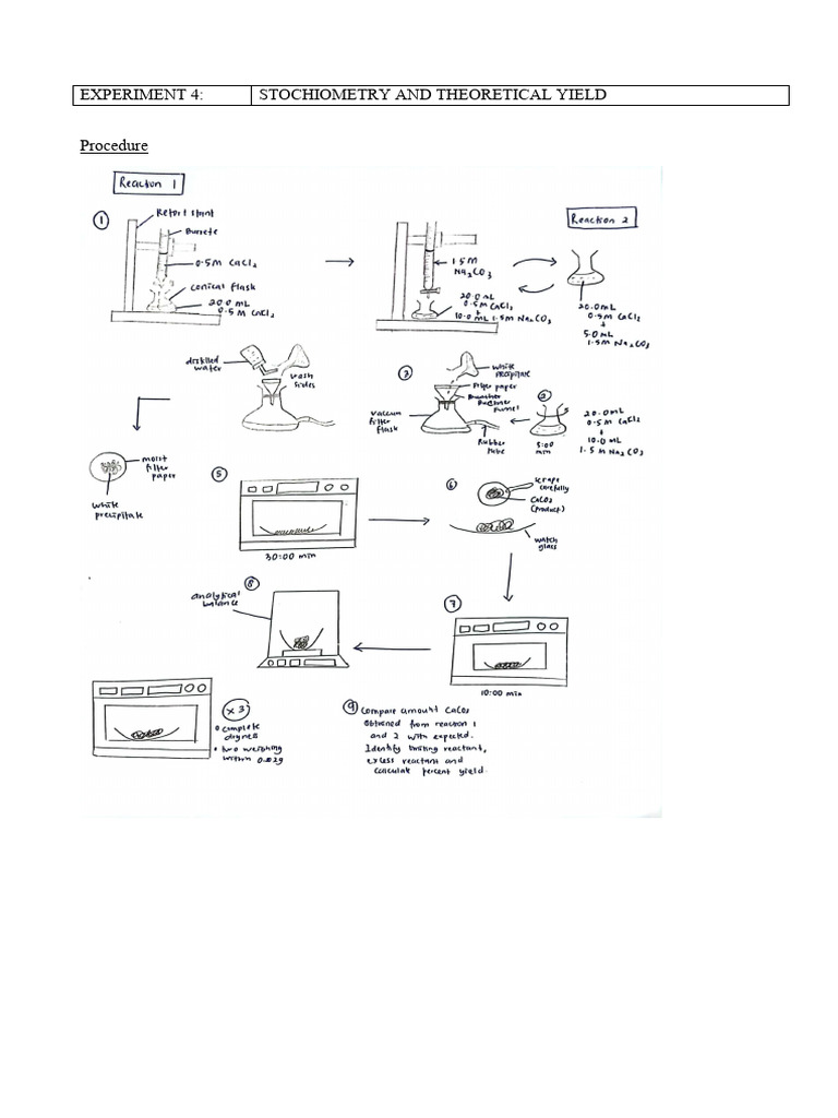 Experiment 4 - Chm420 PDF | PDF