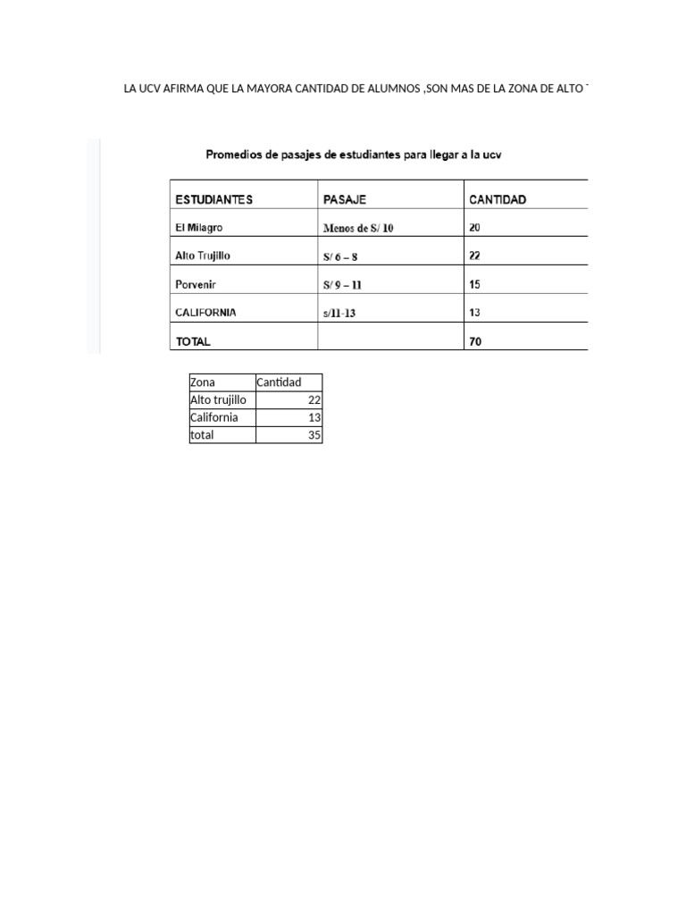 DSAdSA | PDF | Probabilidades y estadísticas | Estadísticas