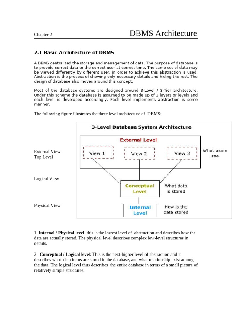 DBMS Architecture and Data Independence | PDF | Databases | Database Schema