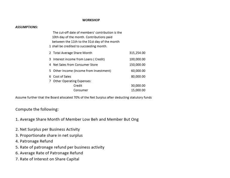 Net Surplus and Patronage Refund Analysis | PDF