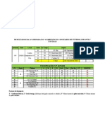 14ª Jornada Escolas