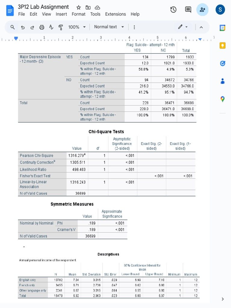 3P12 Lab Assignment Overview | PDF