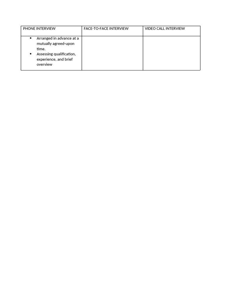 Activity 1 | PDF