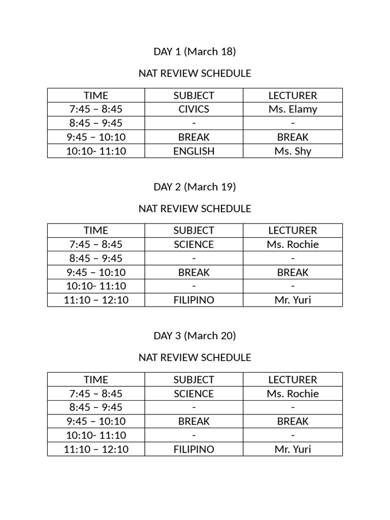 NAT Review Schedule: March 2023 | PDF