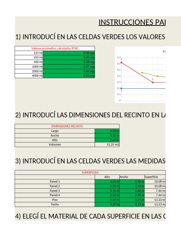 CALCULO RT60 RECINTO | PDF | Acústica | Sonido