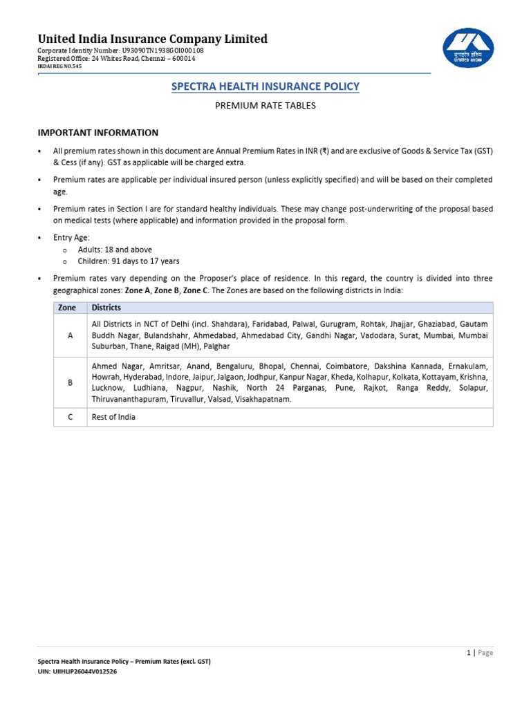 Spectra Health Insurance Premium Rates | PDF | Insurance | Business Law