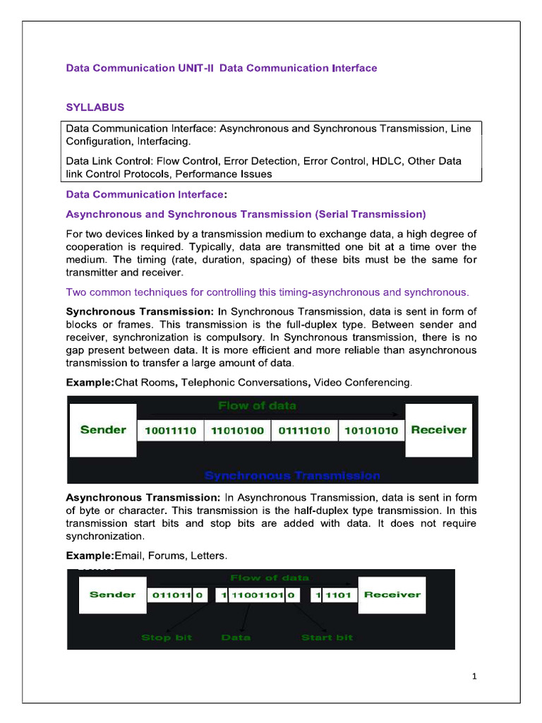 DC Unit-2 | PDF