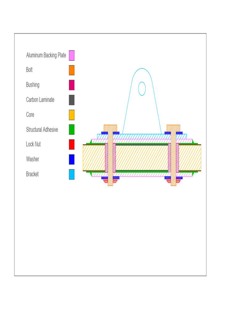 Chassis Mount | PDF
