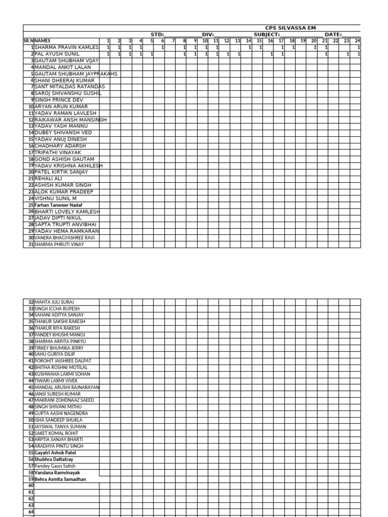 CPS Silvassa EM Student List | PDF