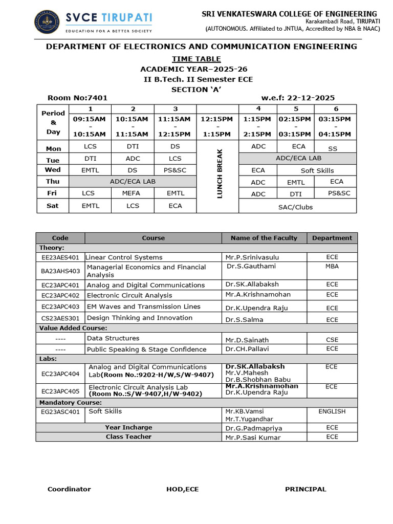ECE II B.Tech 2025-26 Time Table | PDF | Electronic Engineering ...