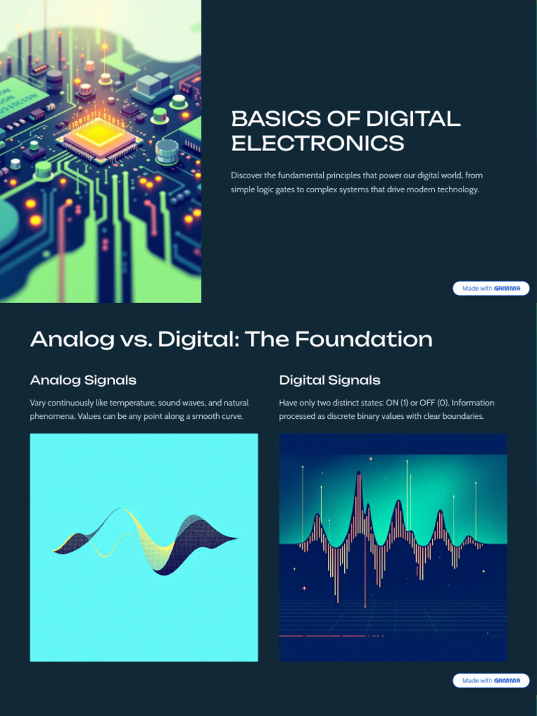 Basics of Digital Electronics Nv | PDF | Digital Electronics | Logic Gate
