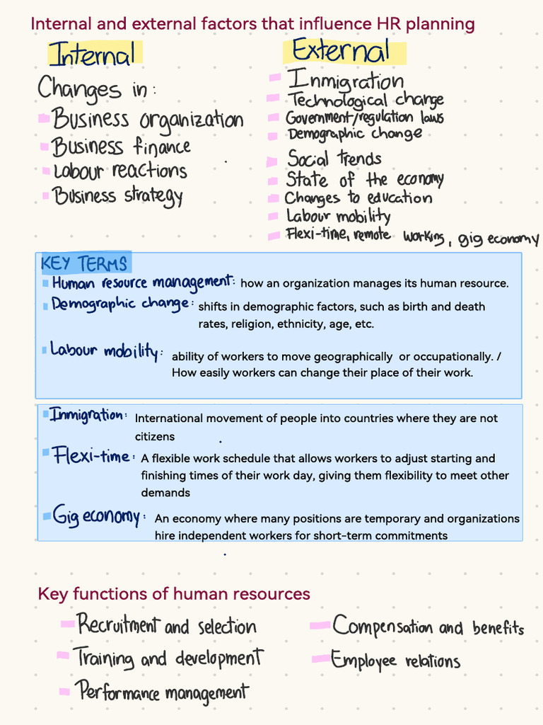 Business | PDF