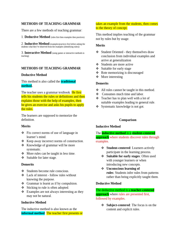 Effective Grammar Teaching Methods | PDF | Learning | Human Communication