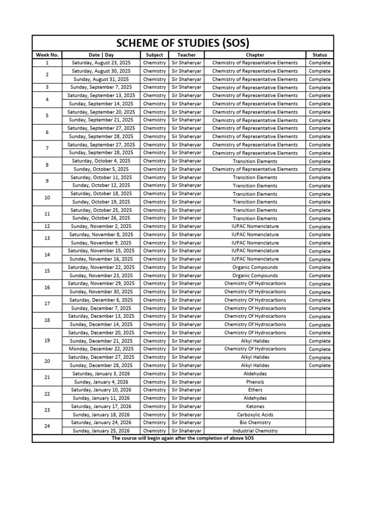 SoS Copy 1767265834864 | PDF | English Language | Line (Geometry)