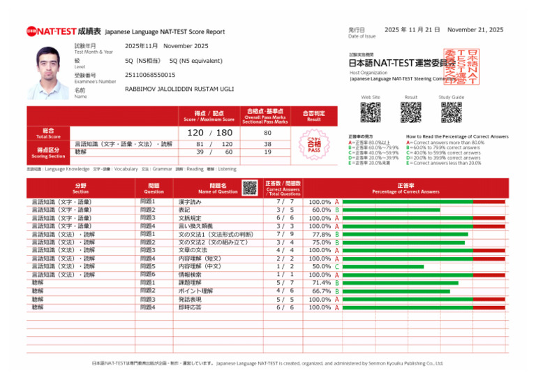 Nat Test | PDF