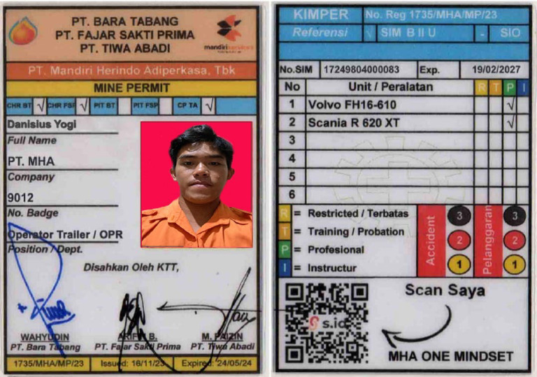 Gambar Simper | PDF