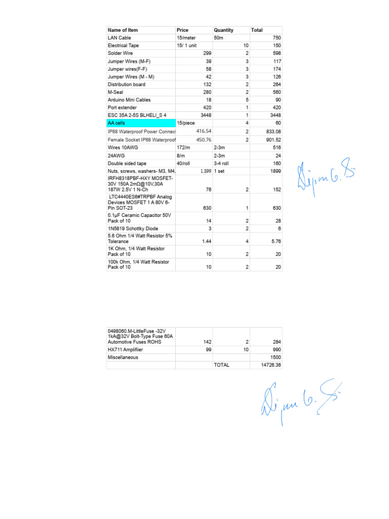 Electronics Inventory and Pricing List | PDF | Electrical Connector ...