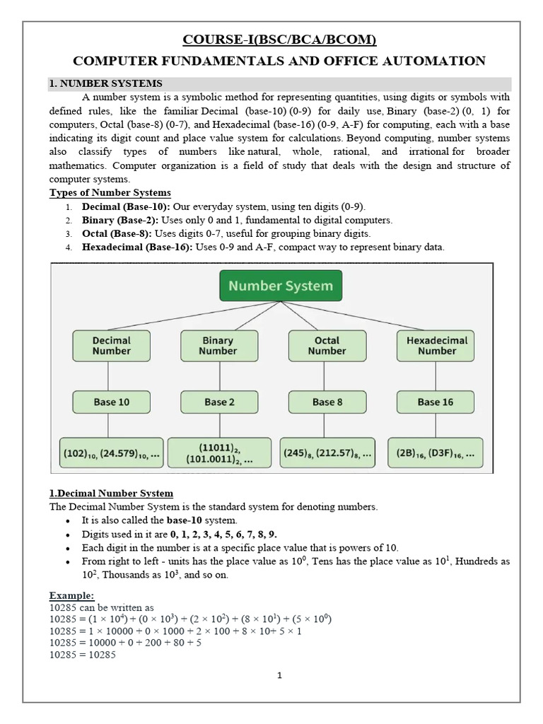 Computer Fundamentals & Excel Automation | PDF