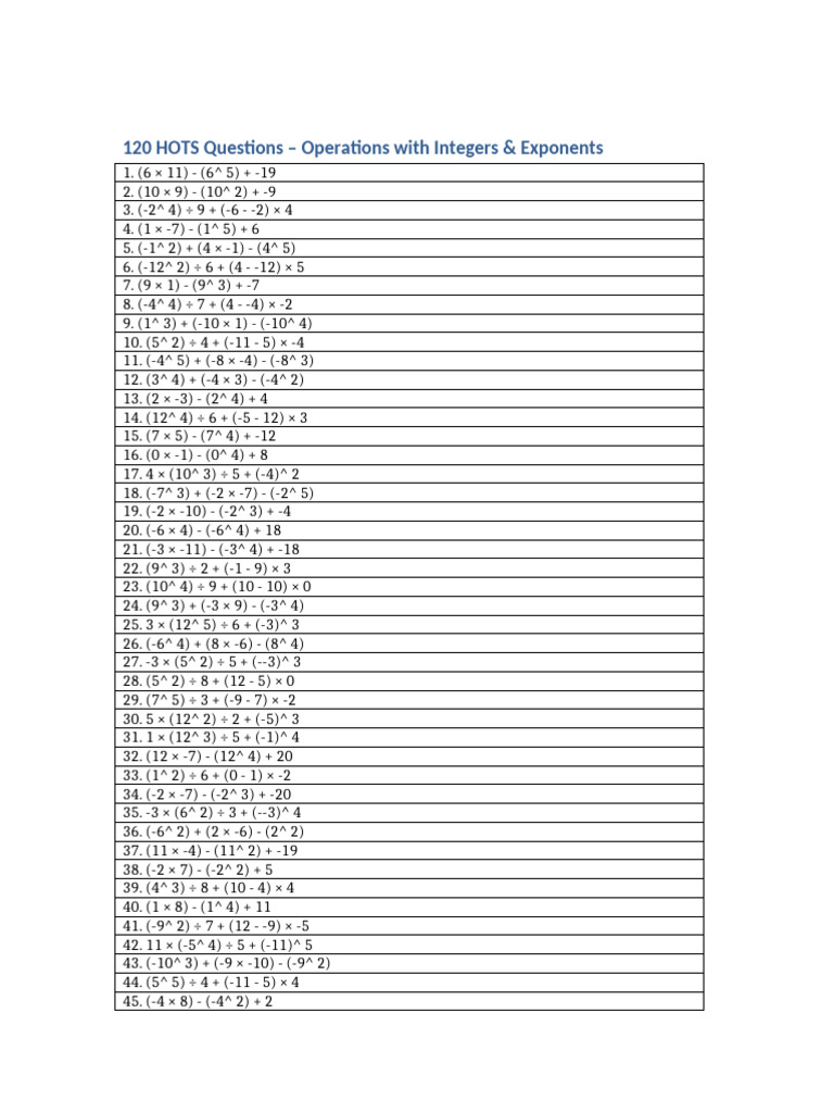 120 HOTS Questions Table | PDF
