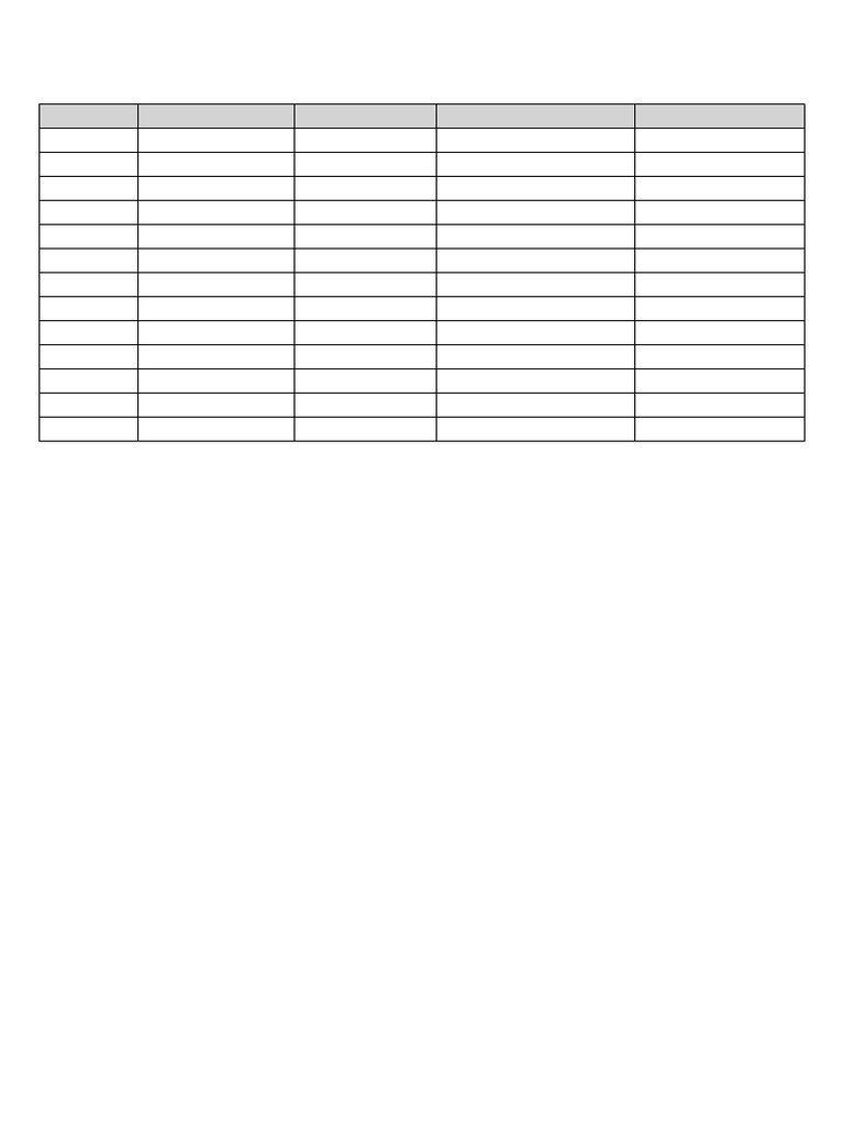 Vitamin Table A4 | PDF