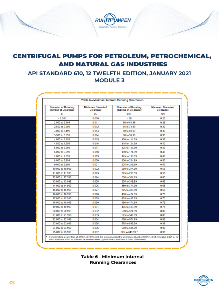 Centrifugal Pumps API Standard 610 | PDF
