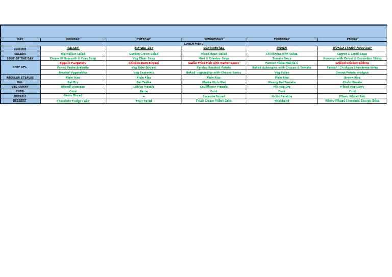 Weekly Lunch Menu Highlights | PDF
