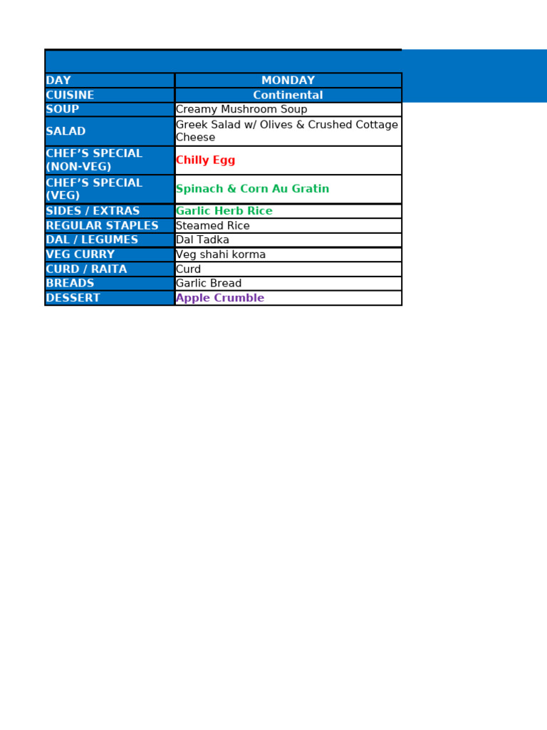 Week Menu | PDF