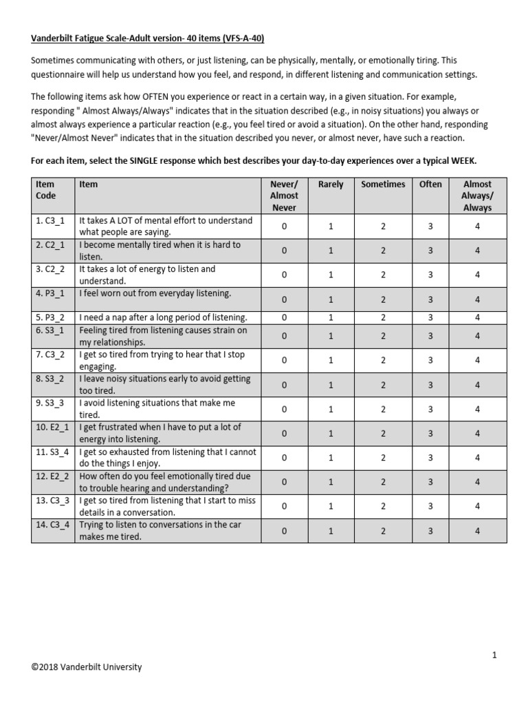 Vanderbilt Fatigue Scale for Adults | PDF | Psychology | Behavioural ...