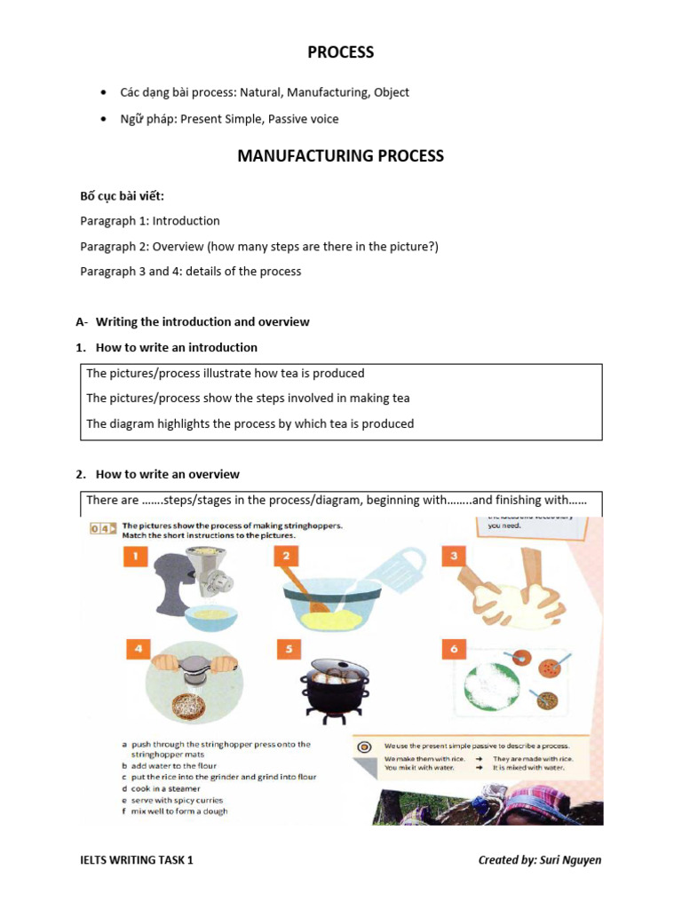 PROCESS Task 1 - 7 Bản 2 Mặt | PDF