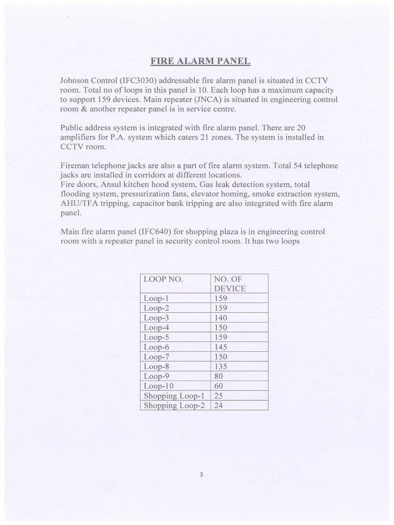 Fire Alarm System | PDF