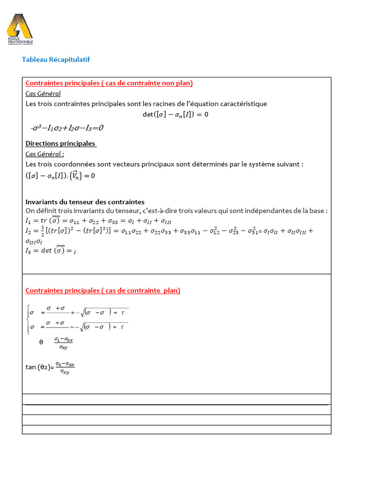 Contraintes et Invariants du Tenseur | PDF