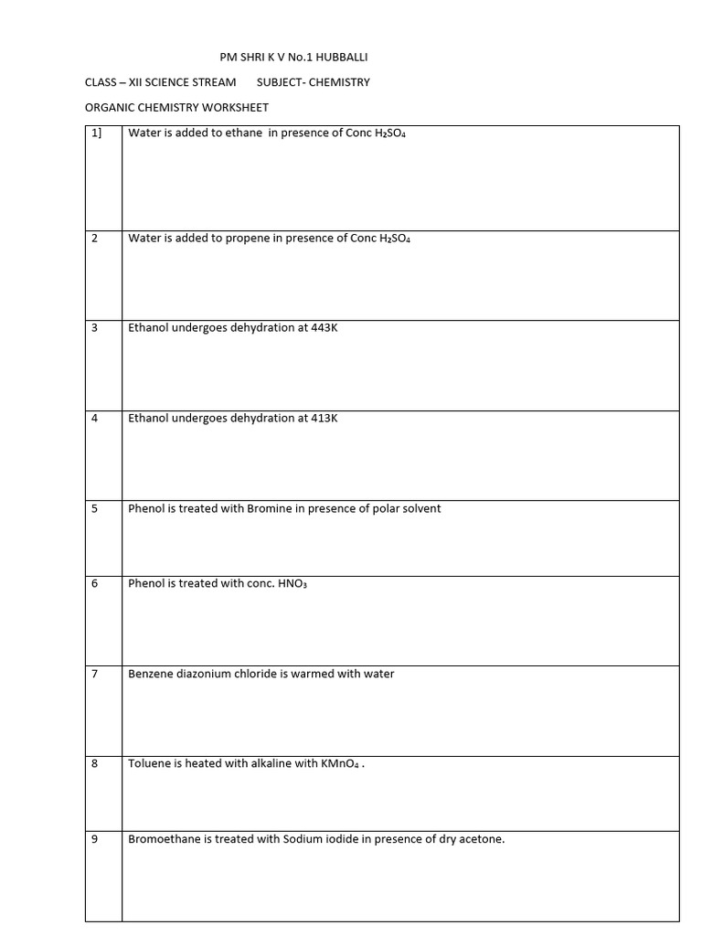 Organic Chemistry Reactions Worksheet | PDF