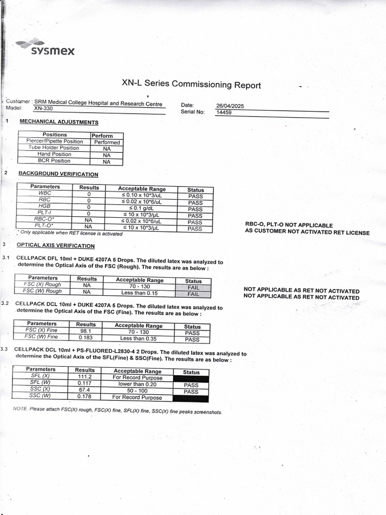 Hematology Analyzer Calibration Report | PDF